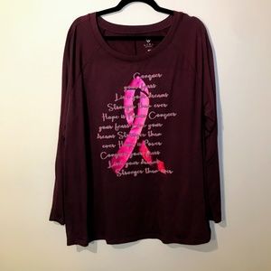 💍Livi Active Lane Bryant Purple Breast Canc 18/20